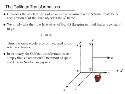 Velocity and acceleration galilean transformation. Ppt The Theory Of Special Relativity Powerpoint Presentation Free Download Id 2149126