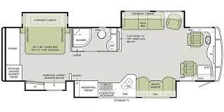 Check spelling or type a new query. 2021 Tiffin Allegro Red 33 Aa Specs And Literature Guide