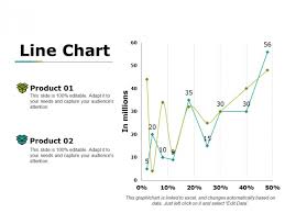 line chart ppt powerpoint presentation infographic template