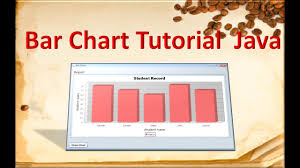 How To Make Bar Chart In Java Using Jfreechart