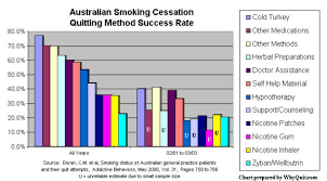 glaxosmithkline continues defrauding smokers