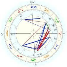 Bill Gates Birth Chart Gates Jennifer Astro Databank