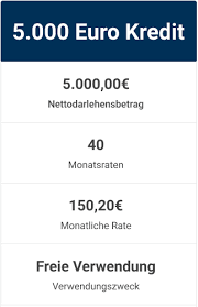 Der schweizer kredit ist schufafrei d.h. Schweizer Kredit Ohne Schufa 100 Anonym Giromatch