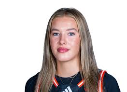 Pacific 63-49 Loyola Marymount (Feb 20, 2025) Final Score