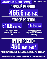Kazanfirst Matkapital Kak Poluchit I Skolko Dayut