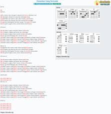 D g hatimu selalu ada dalam hatiku. Chord Kangen