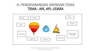 We did not find results for: Tema Air Api Udara Untuk Anak Tk Cara Golden