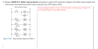 When the plc is in its run mode, it goes through the entire ladder program to the end, the end rung of the program is clearly denoted, and then promptly resumes at the. B Design A B R Plc Ladder Logic Program And Prepare Chegg Com