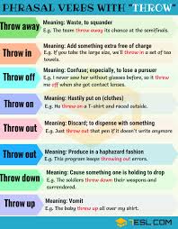 14 Phrasal Verbs With Throw Throw Away Throw Out Throw Up 7esl