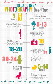Pin On Pregnancy