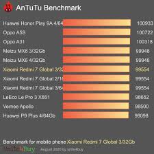 Xiaomi Redmi 7 Global 3 32gb Antutu Benchmark Score Results
