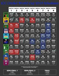 Pin On Cricket World Cup