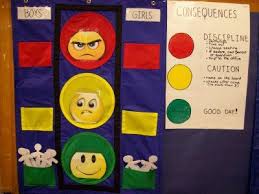 Traffic Light Discipline Chart Ive Also Seen This Done On