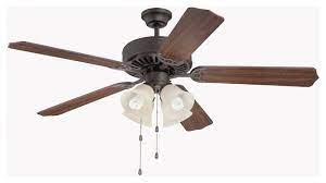 Light shades are usually glass, either frosted or not. 10 Different Types Of Ceiling Fans To Consider