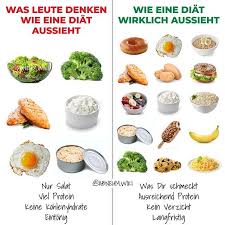 Immer Wenn Du Vom Abnehmen Redest Denken Viele Dass Man Nur Noch Salat Und Hahnchen Isst Dabei Muss Es Ni Ernahrung Gesunde Lebensmittel Gesunde Ernahrung