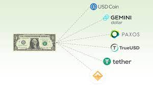 Beyond some kind of massive hyperinflation of the u.s. How Stable Are The Top Stablecoins A Quantitative Analysis By Wes Levitt Coinmonks Medium