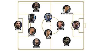 La fifa a dévoilé la liste des 23 nommés pour le prochain ballon d'or. Evenement Lionel Messi Remporte Le Onze D Or 2017 2018