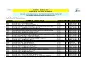 MINISTERIO DE EDUCACIÃ“N