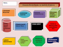 Kami mengumpulkan soal dan jawaban dari tts (teka teki silang) populer yang biasa muncul di koran kompas, jawa pos, koran tempo, dll. Game Pasang Kata Ips Kelas 8 Semester Genap Materi Penguatan Ekonomi Maritim Dan Agrikultur Di Indonesia Edukasi Ips