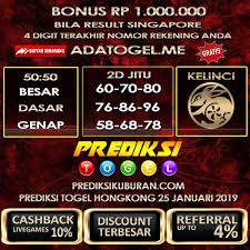 Pin Oleh Prediksi Kuburan Di Prediksi Kuburan Februari 8 Februari 10 Februari