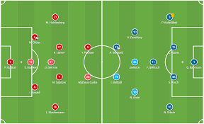 Julian nagelsmann ist aus einem klub hervorgegangen, der so arbeitet: Bundesliga 2018 19 Tactical Analysis Rb Leipzig Vs Hoffenheim