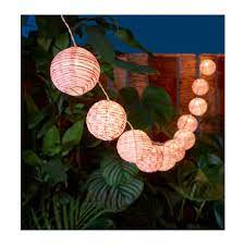 Pin On Patio Ideas