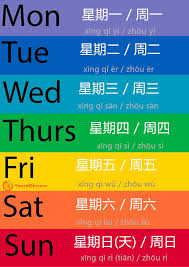 There Are Two Ways To Say Week In Chinese 星期 And 周 The Order Matters 一星期 一周 One Week 星期一 周一 Mo Chinese Language Learning Chinese Lessons Chinese Words