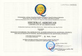 Piagam/ sertifikat penghargaan lomba (apabila ada) 5. Stikes Adi Husada Surabaya