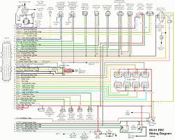 Rule a matic float switch wiring diagram. 1993 Ford Explorer Oxygen Sensor Wiring Diagram Skip Anywhere Wiring Diagram Options Skip Anywhere Autoveicoli Elettrici It