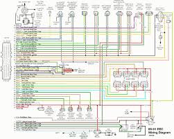 2002 mustang automobile pdf manual download. 16 1996 Ford Explorer Engine Wiring Diagram Engine Diagram Wiringg Net Mustang Engine Ford Ranger 2000 Ford Mustang