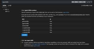 從鐵人賽30 天到29 個Agent Skills — 背景、願景與知識體系| mrkt ...