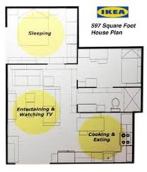 Ikea small house pictures show us how to get a whole lot of living out of a tiny 376 sq. Ikea Small House Plan Tiny House Floor Plans Tiny House Plans How To Plan