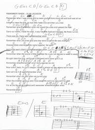 Remember When Alan Jackson Guitar Chord Chart In 2019