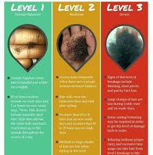 In this video we're going to be exploring the topic of shedding and breakage in our natural hair. Naturalfinegeh Tips On How To Prevent Natural Hair Breakage