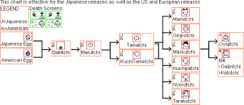 Welcome To Gotchi Garden P1 Japanese Gen1 English