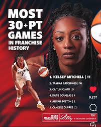 Sophie Cunningham done with surgery