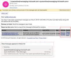 Personal locks cannot be used and will be cut off. Spam Quarantined Email Office 365 Montana State University