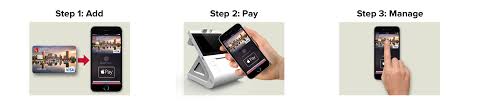 Challenger bank, has added support for apple pay. Apple Pay Howard Bank