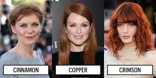 To prevent red hair color from fading, ask your hair stylist for shampoo and conditioner formulas that are. Best Red Hair Color For Skin Tone Red Hair Color Ideas