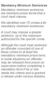 Crimes With Mandatory Minimum Prison Sentences Updated And Revised