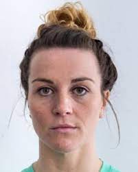 Ucl is the number one london university for research strength (ref2014), recognised for its academic excellence and global impact. Water Polo Parkes Rebecca Tokyo 2020 Olympics