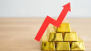 Gold Rate in India - Factors Affecting ...