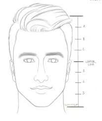 Learning how to draw takes a lot of patience and practice. How To Draw A Human Face Quora