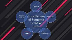 In short, the supreme court exercises a wide jurisdiction and has an important role to play in the administration of justice. Jurisdiction Of Supreme Court P 2 Class 11 Indian Constitution Ncert Judiciary Youtube