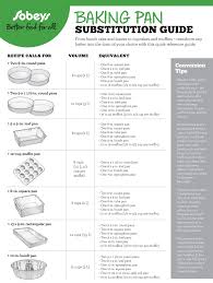 Baking Pan Substitution Guide Sobeys Inc Cake Pan Sizes Baking Tips Baking Pan Sizes