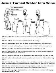 Jesus Turns Water Into Wine Coloring Page Water Into Wine Coloring Pages Photoshop Book