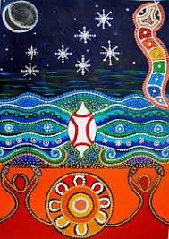 Kaurna Warra Pintyanthi Indigenous Studies Aboriginal Culture Aboriginal Education
