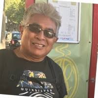 7700+ "Pezo" profiles