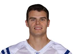 Tim Hiller Career Stats