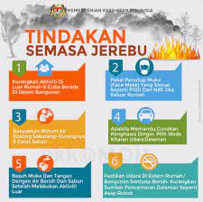 Bencana perubahan iklim kini mengancam masyarakat sivil dunia. Kenyataan Akhbar Kpk 23 September 2019 Situasi Terkini Penyakit Berkaitan Jerebu Di Malaysia From The Desk Of The Director General Of Health Malaysia